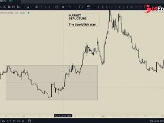 [GetFreeDays.com] Foundations of Market Structure Porn Film June 2023-7