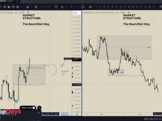 [GetFreeDays.com] Foundations of Market Structure Porn Film June 2023-9